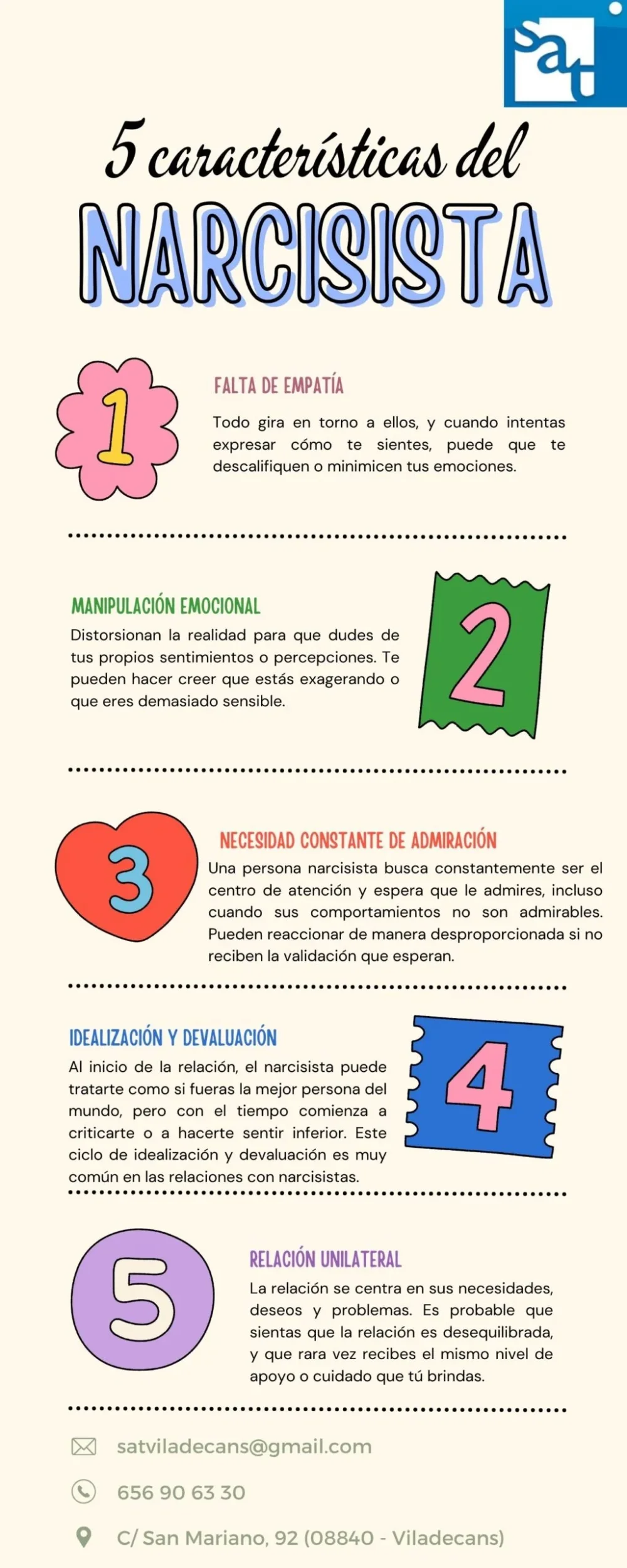 Narcisismo y sus repercusiones en el yo