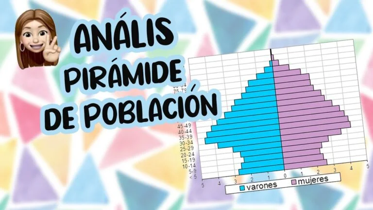 Resolución óptima de ejercicios de pirámides de población