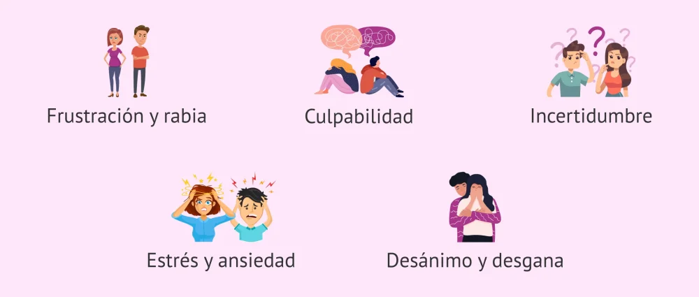 Retos emocionales en terapia de pareja durante reproducción asistida