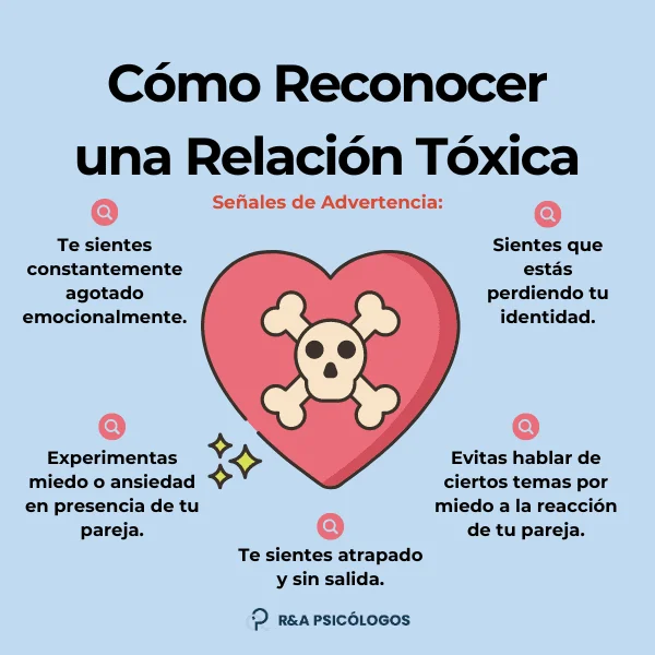 Rompiendo la manipulación en relaciones tóxicas