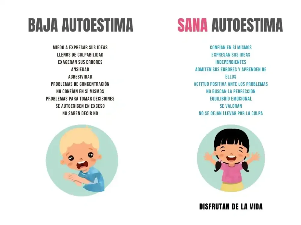 Superando obstáculos para fortalecer la autoestima