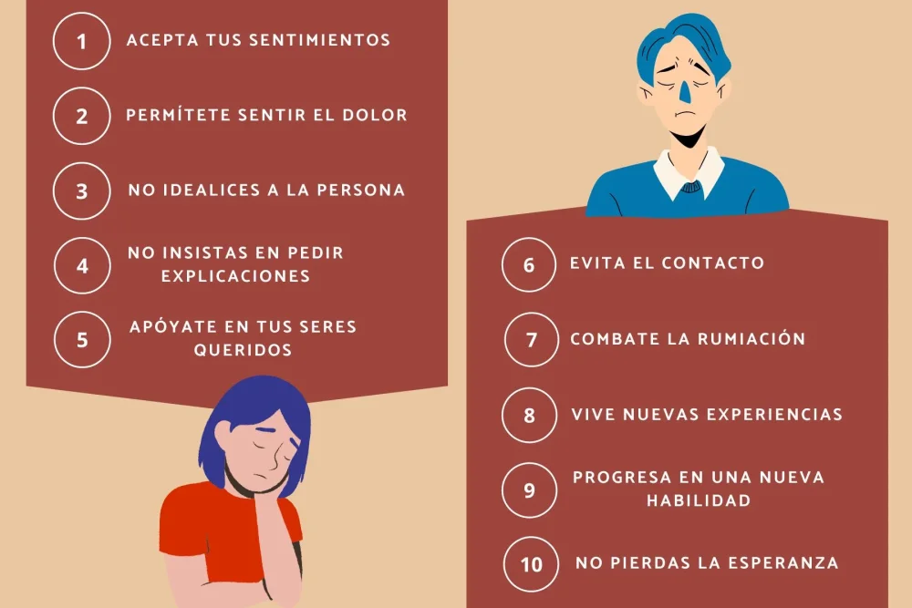 No quiero quedar con amiga cómo manejar el rechazo social