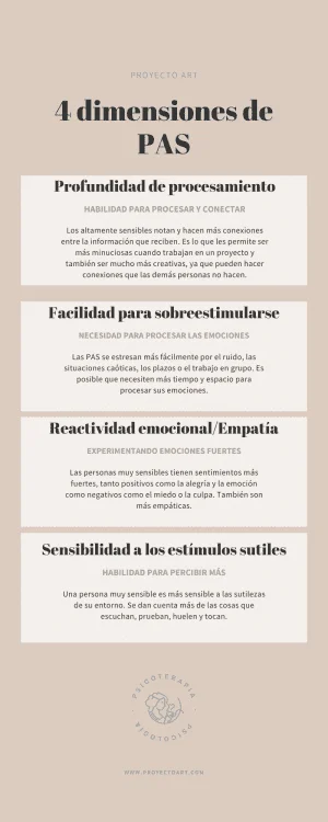 Tratamiento óptimo para personas altamente sensibles