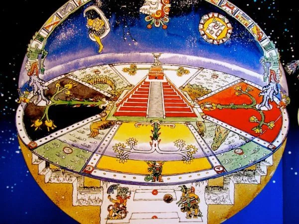 Avances científicos de los mayas