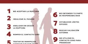 Guía para hablar con tu ex después de contacto cero