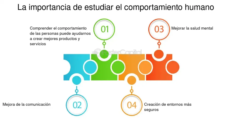 La edad y el comportamiento humano un análisis profundo