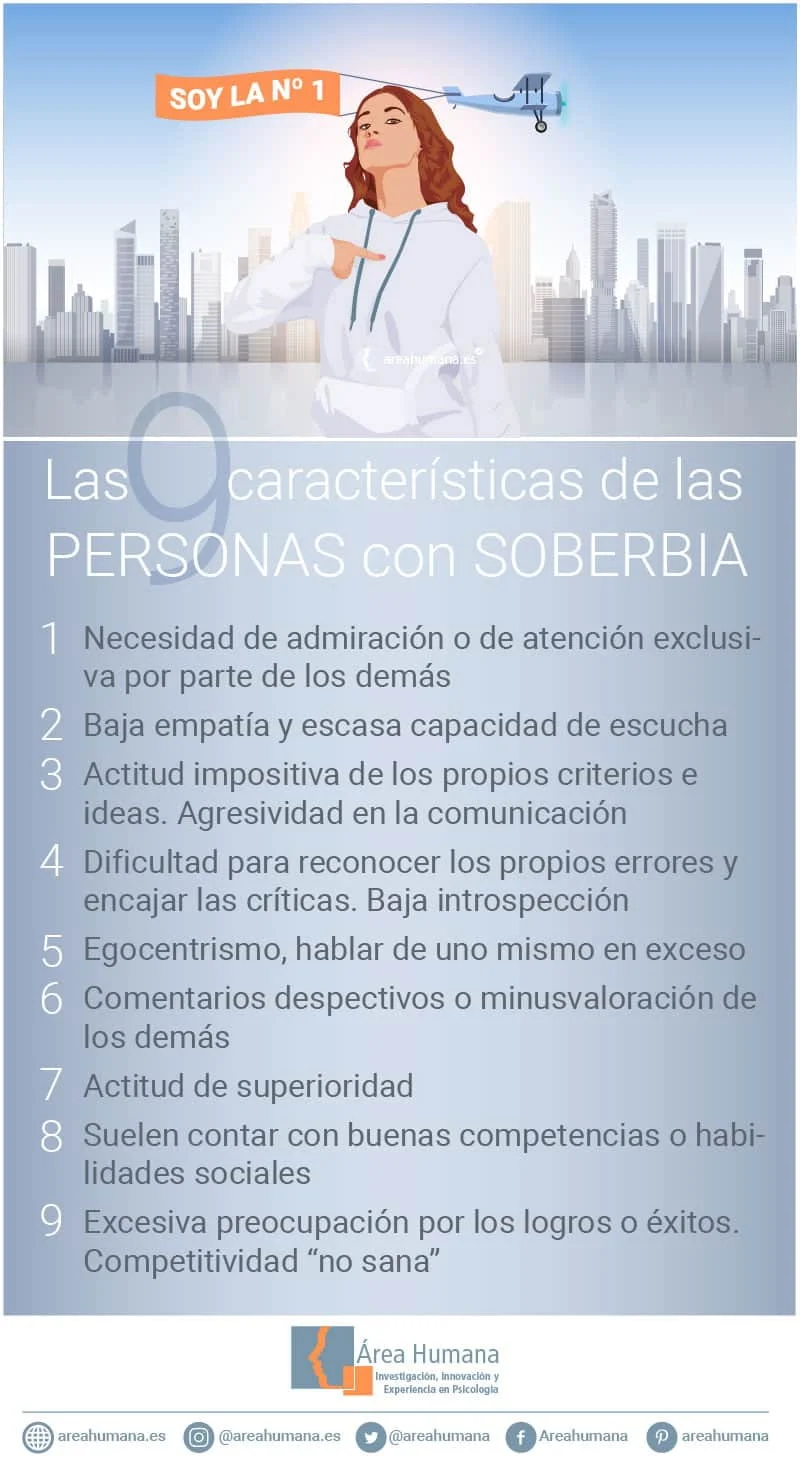 Lidiando con alguien soberbio y orgulloso