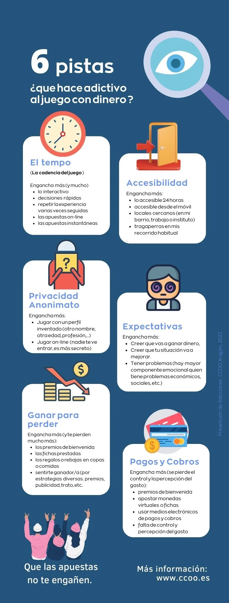 Riesgos del juego de azar Comportamiento y consecuencias