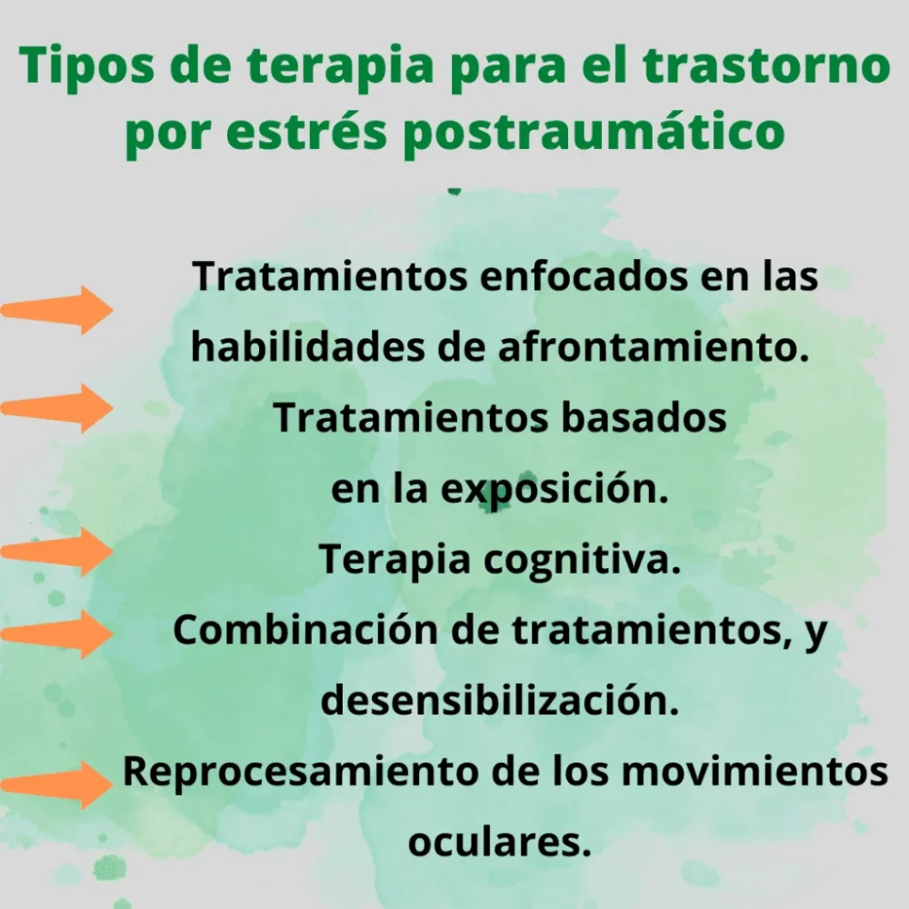 Terapia grupal para trastorno por estrés agudo Solución efectiva