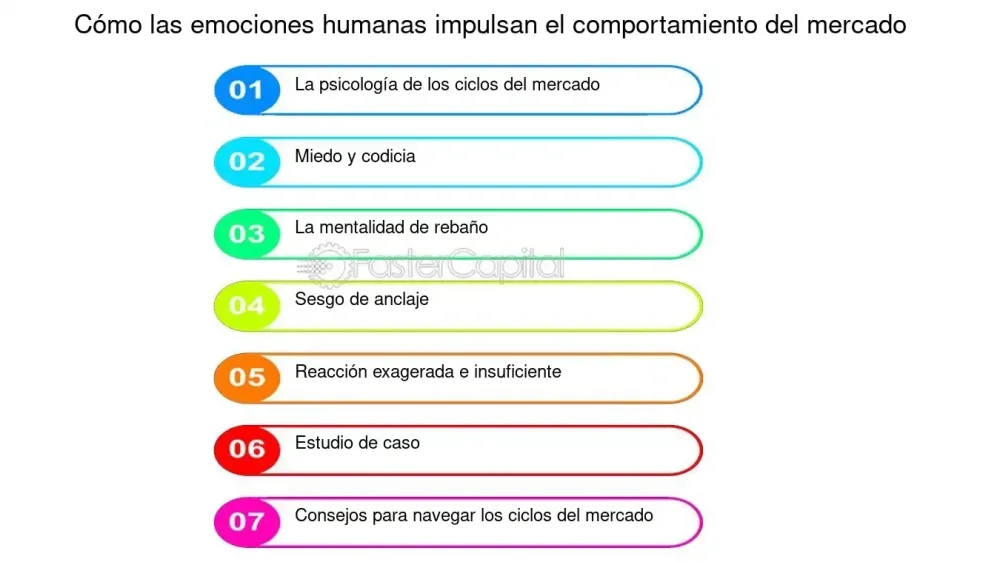 ¿Un bipolar volverá después de terminar una relación?
