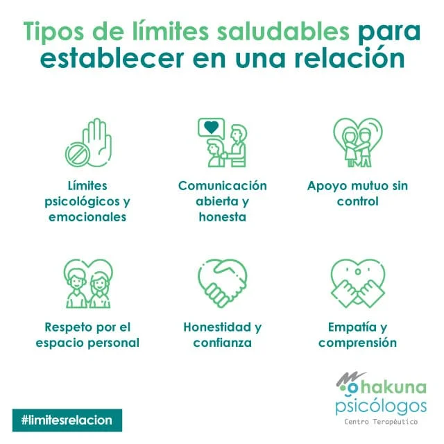 Manejo de pareja sin límites con familia consejos útiles