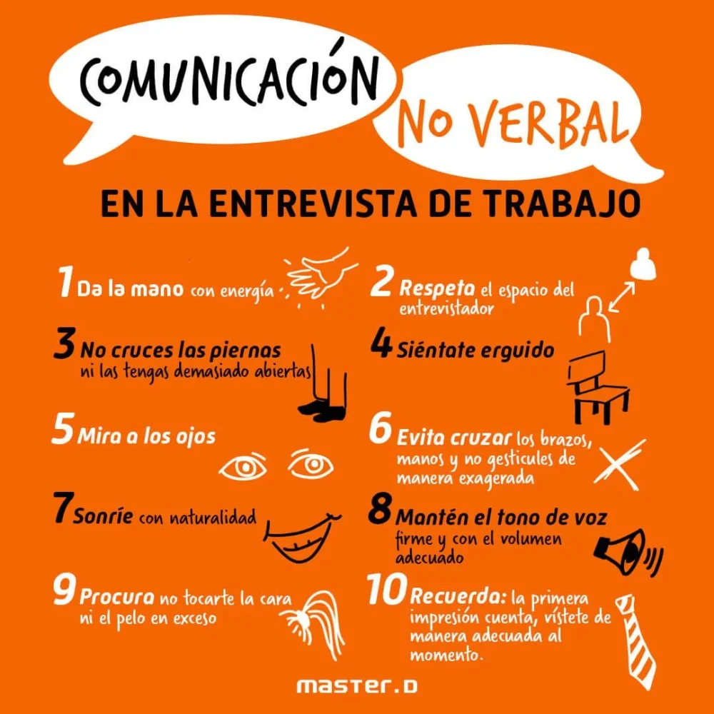 Mejora comunicación no verbal en equipo laboral