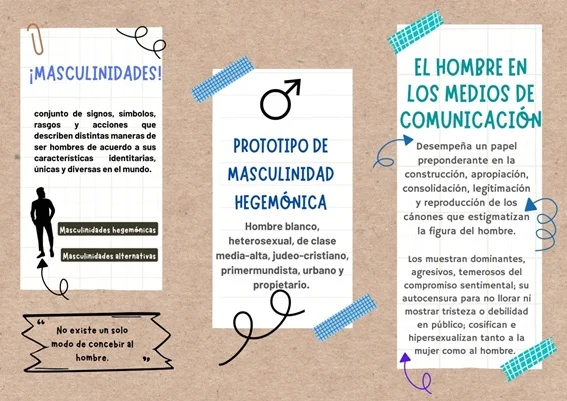 Razones de la rudeza masculina hacia la mujer