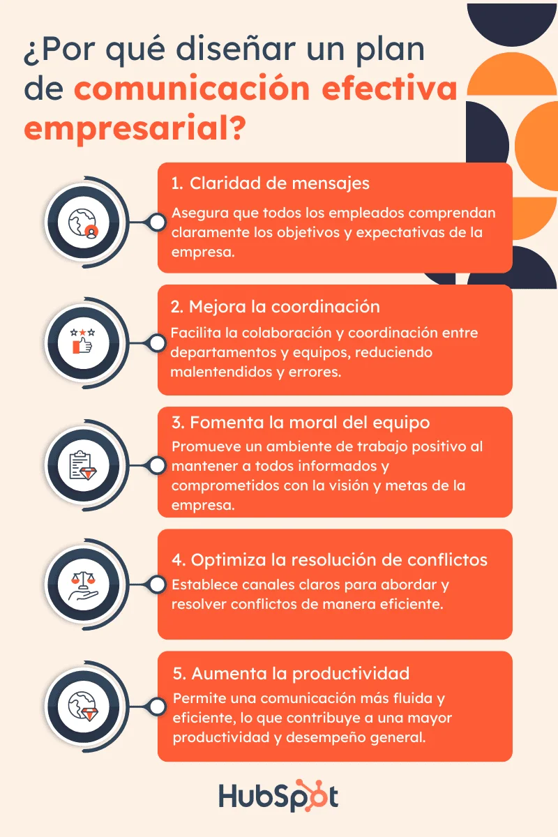 Cómo ser más abierto y expresivo 5 consejos efectivos