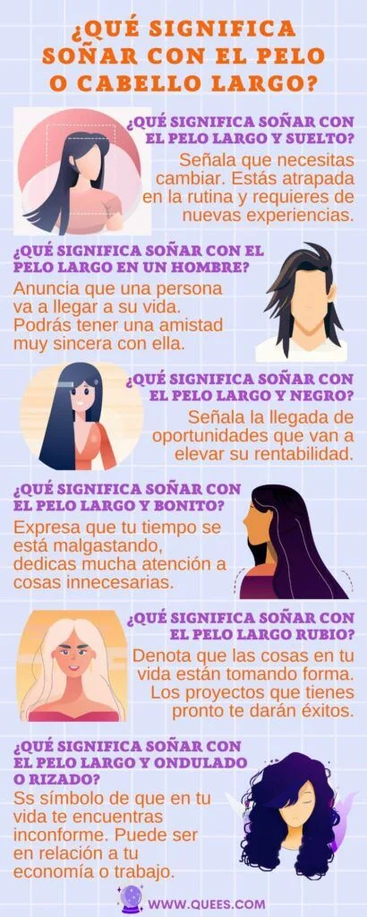 Significado de soñar con tener pelo largo