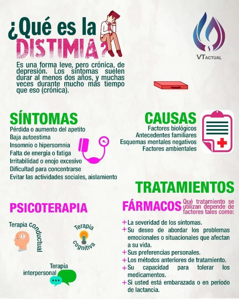 6 pasos para superar la distimia