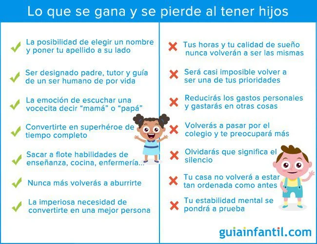 Desventajas de tener pareja con hijos ¿Vale la pena?
