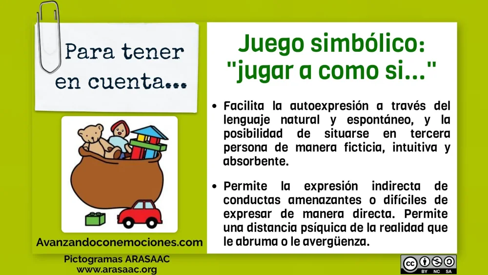 El juego como forma de autoexpresión y sus beneficios
