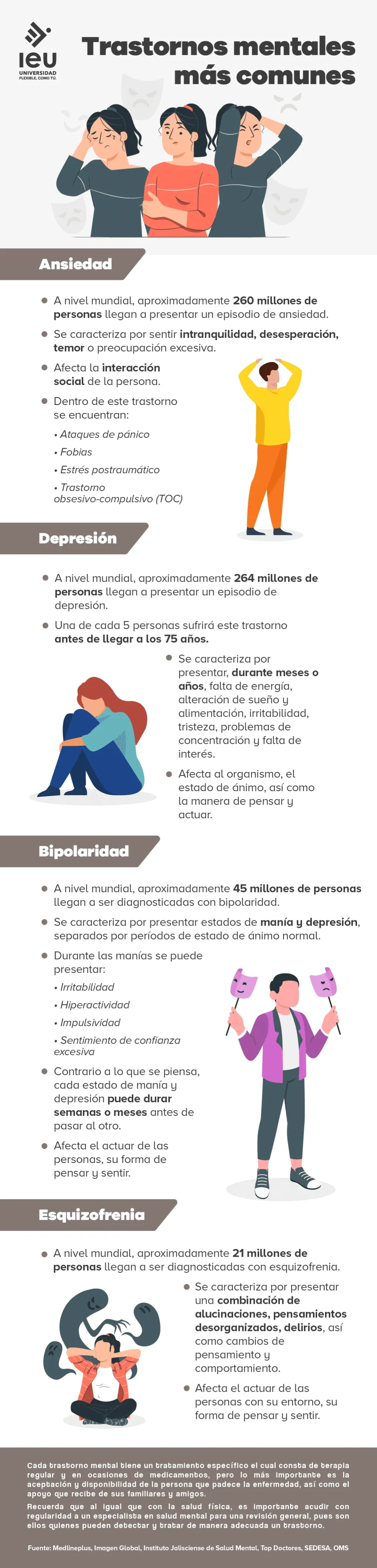 Importancia de la evaluación psicológica en trastornos del estado de ánimo