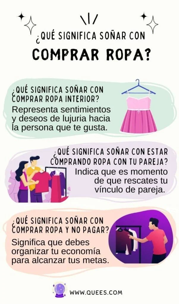 Sueños y compra de ropa su significado
