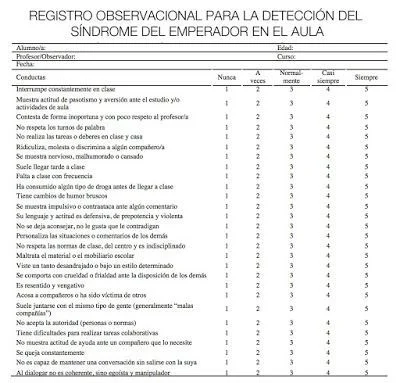 Prueba del Síndrome del Emperador Descubre si tu hijo lo tiene
