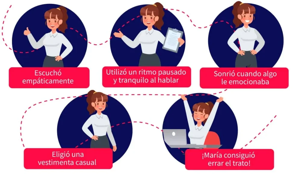 Secretos para comunicar efectivamente en el trabajo