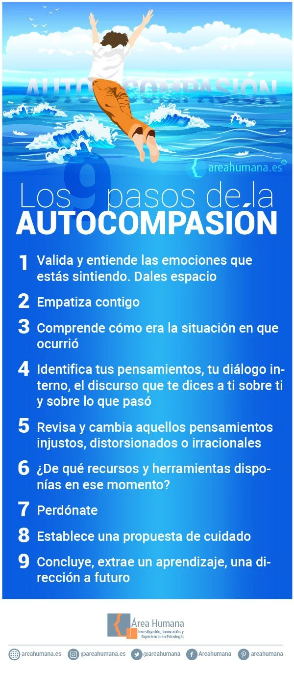 Autocompasión clave para superar ansiedad y estrés