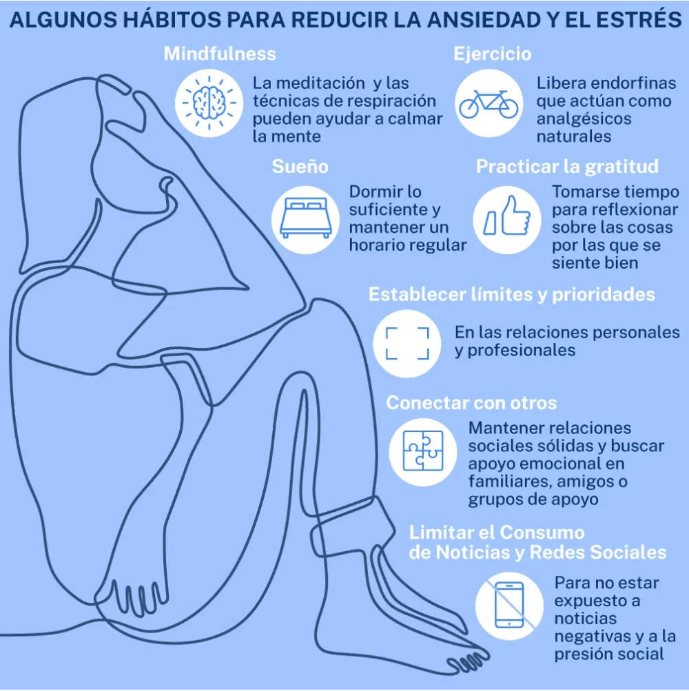 Límites saludables para reducir ansiedad y estrés