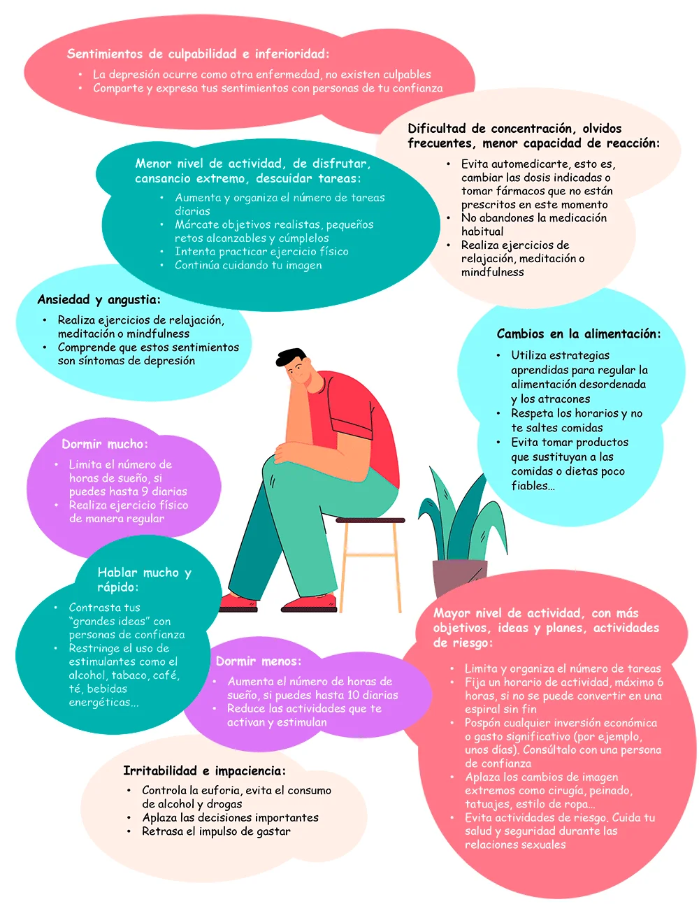 Beneficios terapia apoyo trastorno bipolar