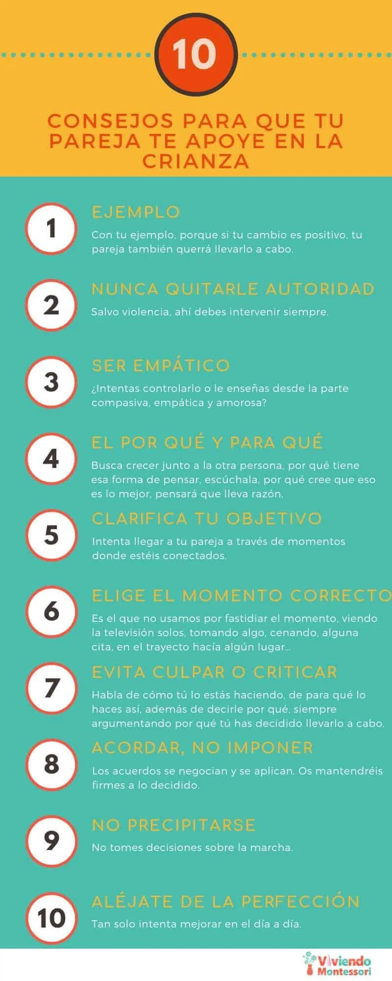 Consejos para una crianza positiva en parejas divorciadas