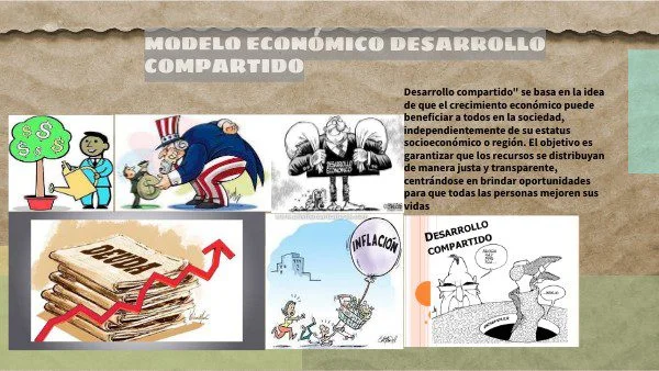 Desarrollo compartido Enfoque optimizado y conciso
