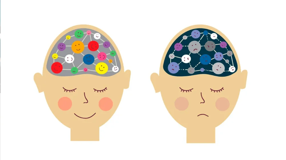 Gestionar y comunicar nuestras emociones guía práctica