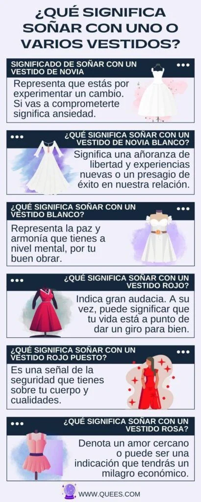 Interpretación de los sueños con vestidos rojos