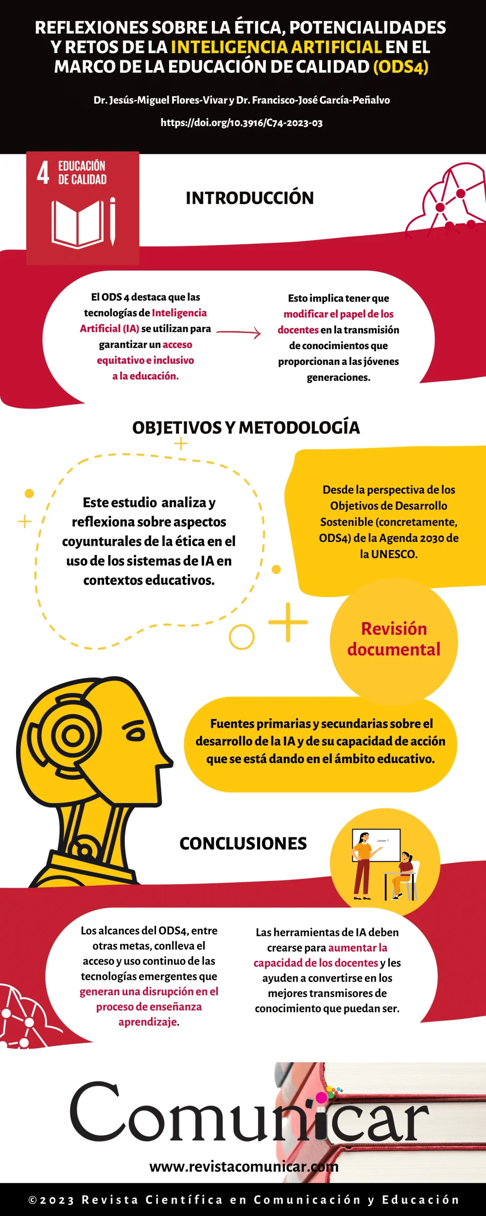 Reflexiones sobre la ética digital en la tecnología
