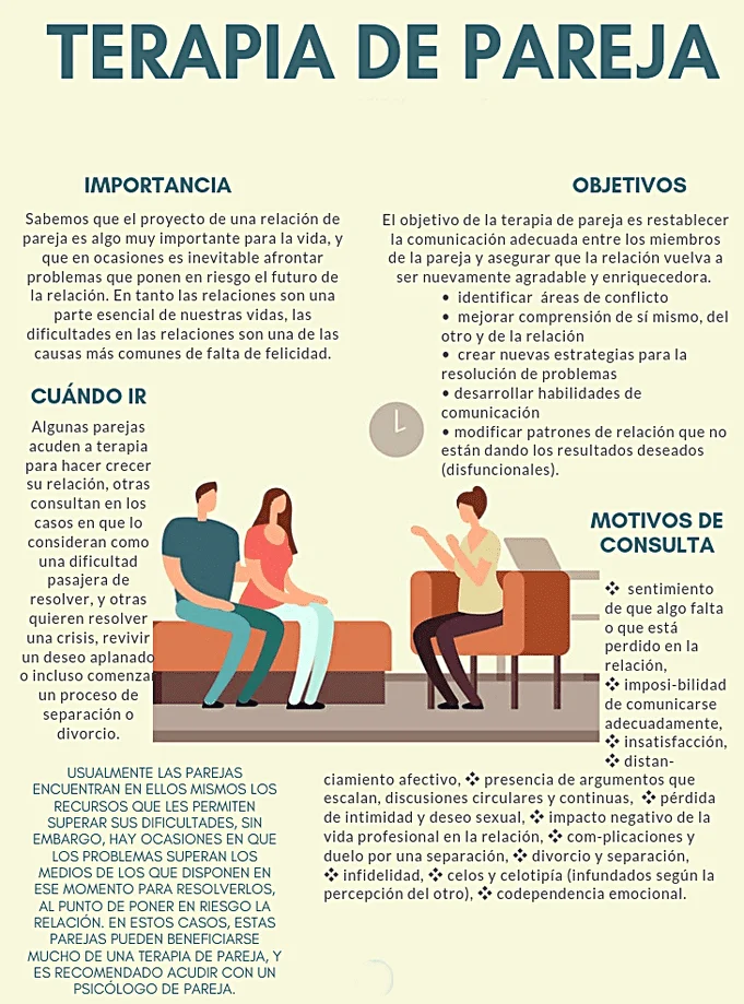 Superando obstáculos en terapia de pareja divorciada