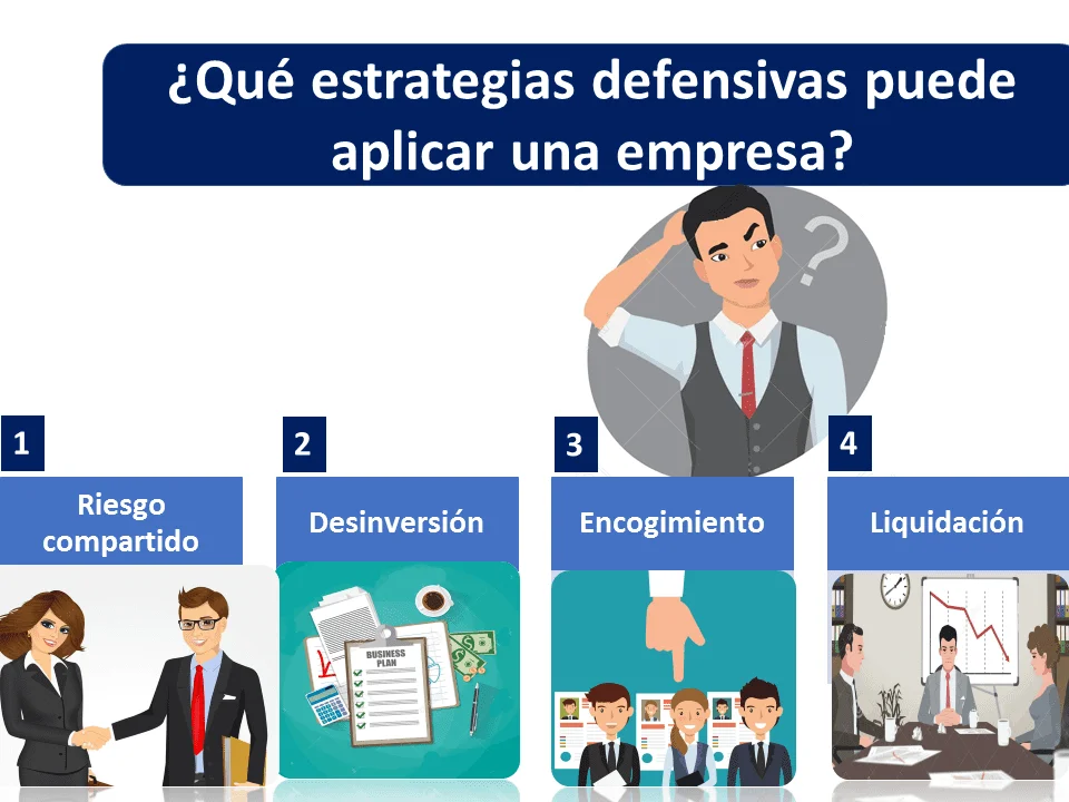 Agresión y conducta defensiva Estrategias optimizadas