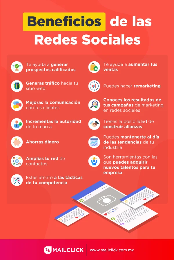 Beneficios de las redes sociales Respuestas a tus preguntas