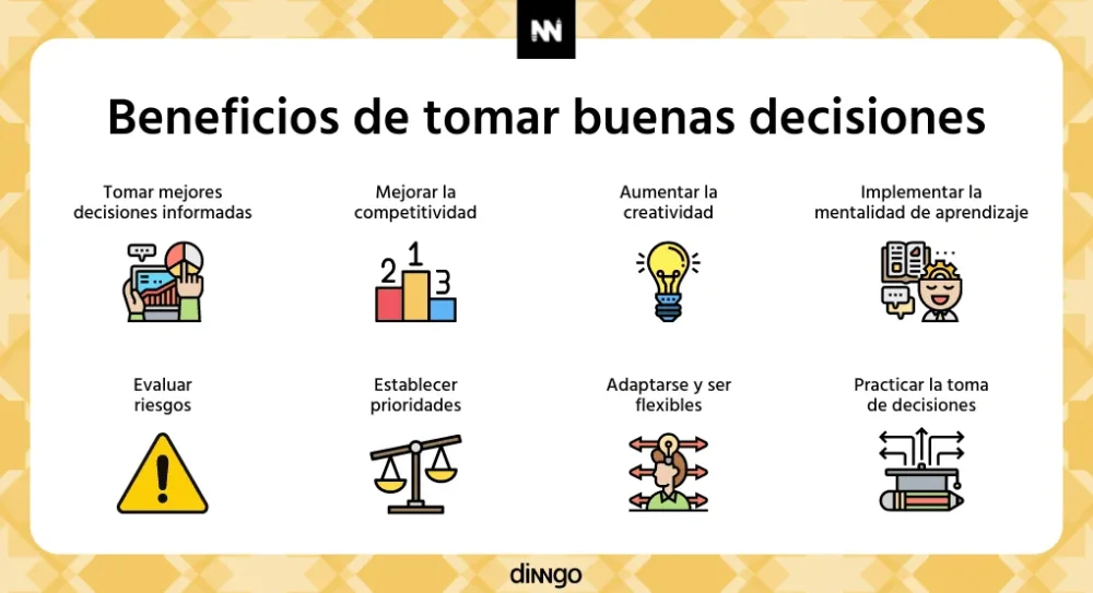 Decisiones y adaptación Claves para el éxito
