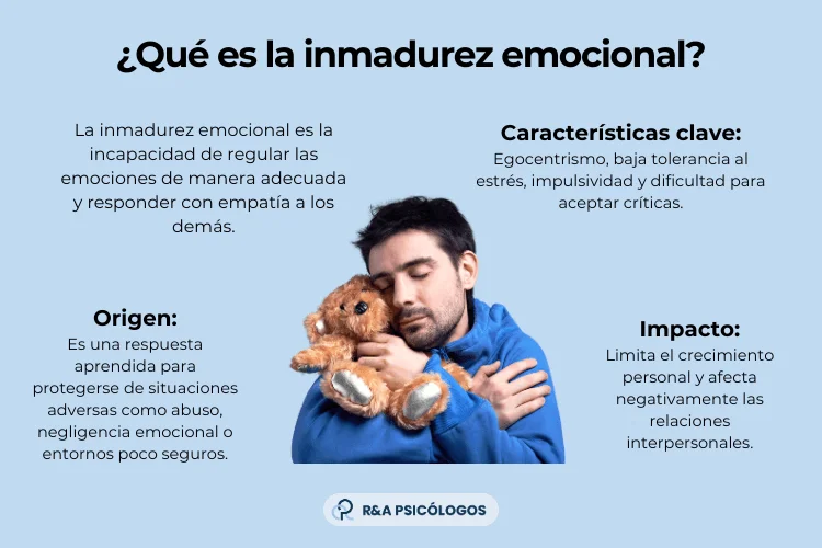 El impacto emocional ¿Por qué me afecta tanto?