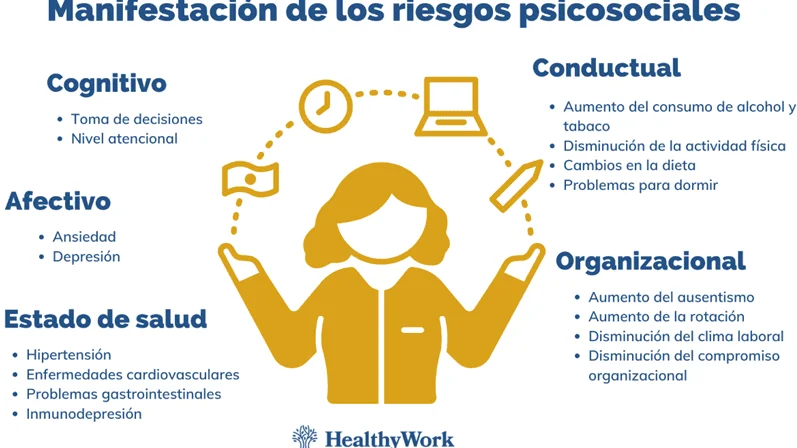 Guía para ayudar a un ludópata en casa