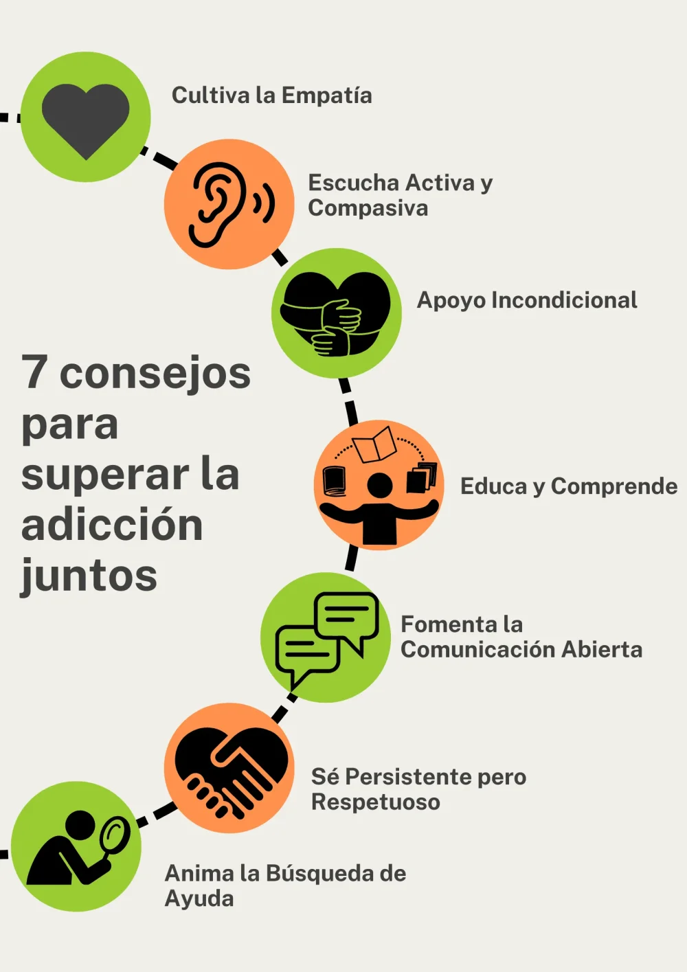 Herramientas para superar adicciones