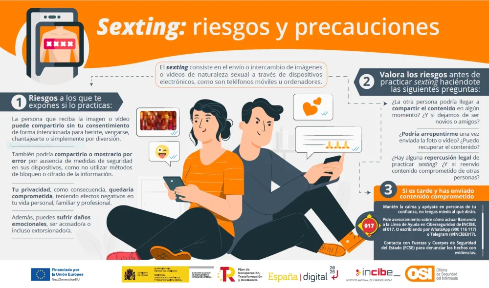 Sexting y Grooming Riesgos y Precauciones