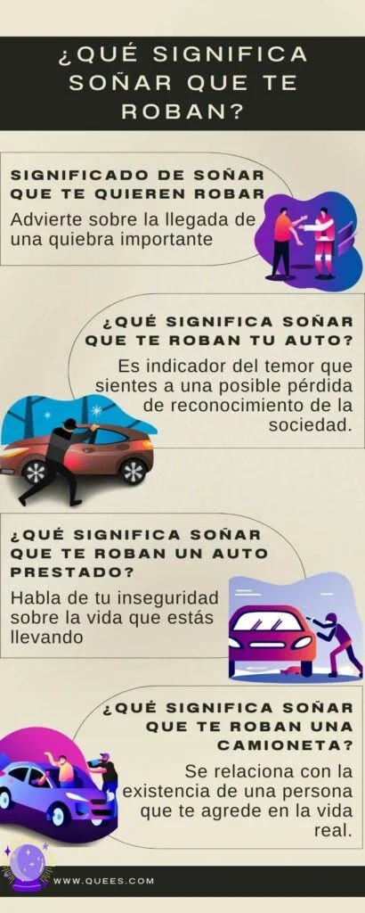 Soñar con robo del móvil significado y análisis