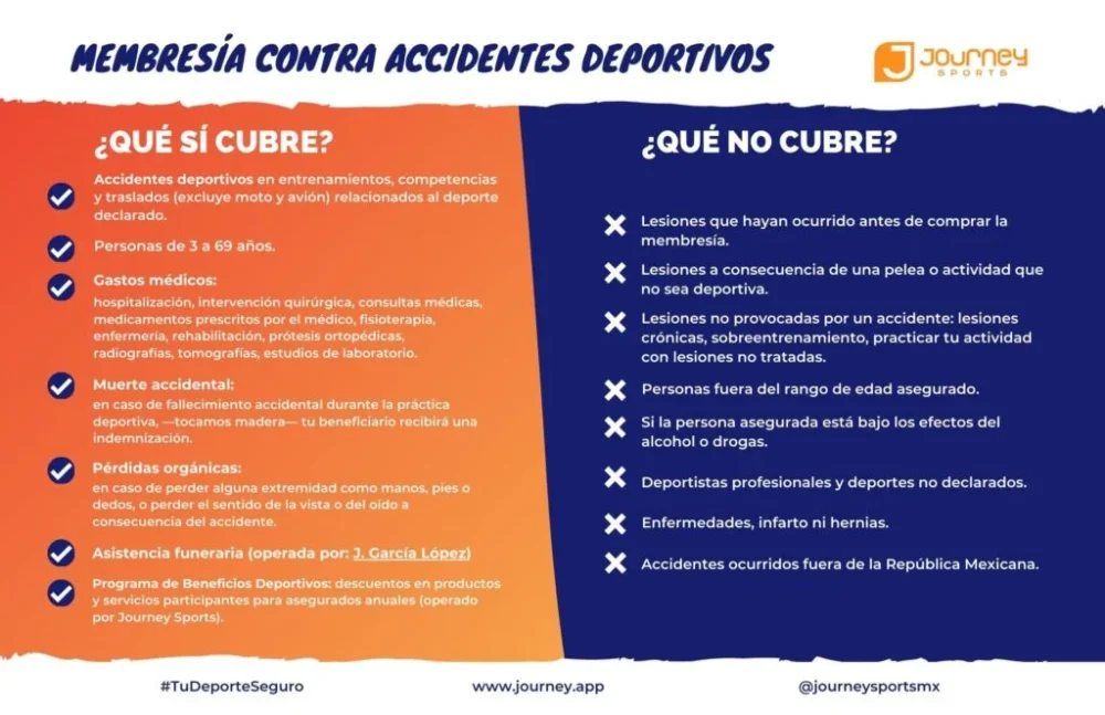 10 reglas del tochito bandera esenciales para un buen juego