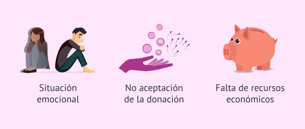 Afrontar incertidumbre económica en tratamientos de reproducción asistida Ayuda psicológica
