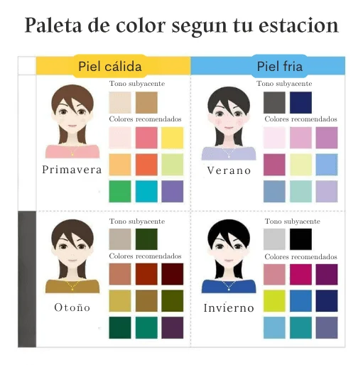 Descubre tu color con tests