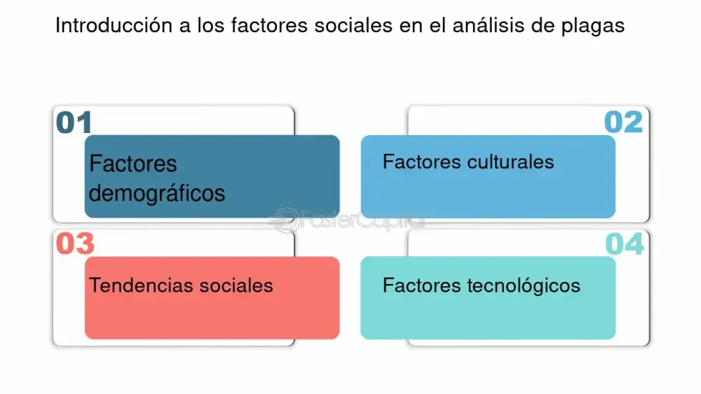 Factores sociales y adicción un análisis profundo
