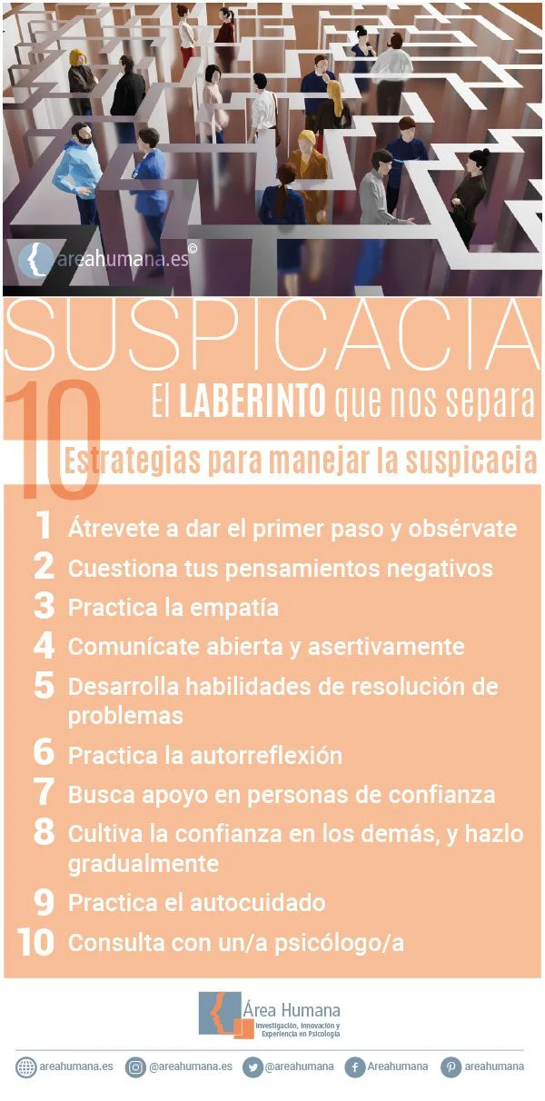 Superar el pensamiento negativo en personas desconfiadas