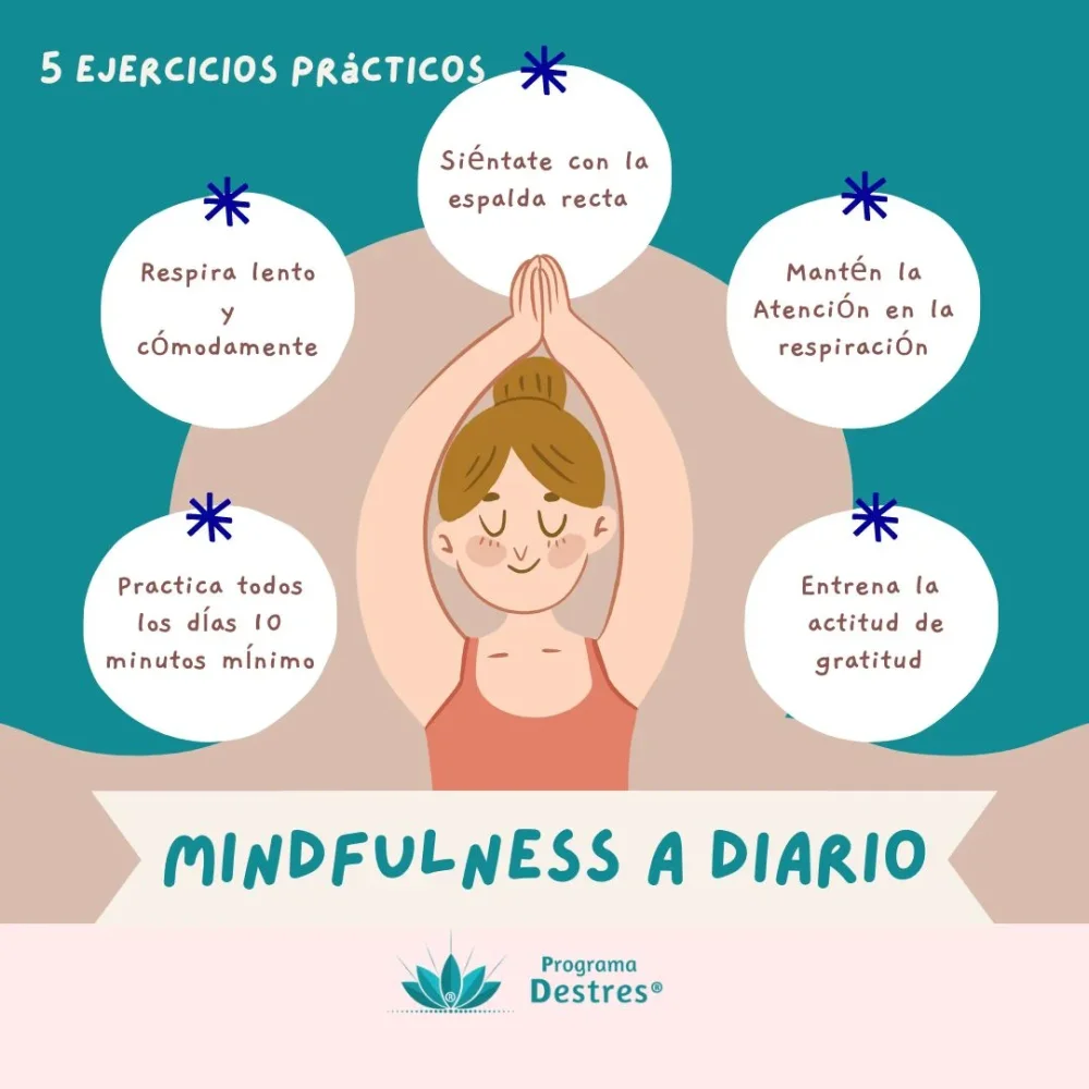 Técnicas de visualización para reducir ansiedad y estrés