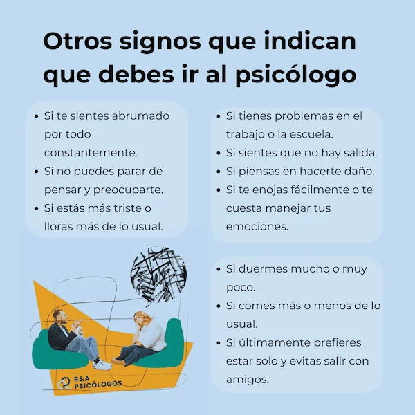 Cómo saber si necesitas un psicólogo prueba y guía
